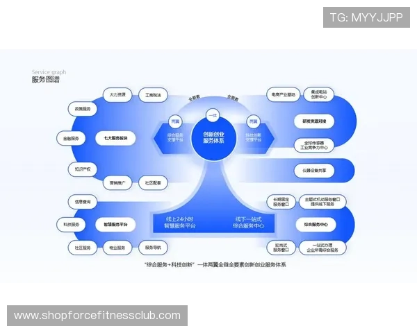 优化PA直营运营流程提升门店业绩的有效策略 优化PA直营运营流程提升门店业绩的有效策略