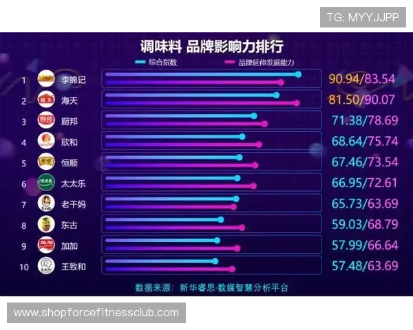 K8视讯网游多渠道推广策略，扩大品牌影响力与用户覆盖面