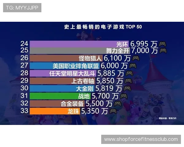 云顶电子游戏网站多样化游戏类型介绍满足不同玩家的娱乐需求