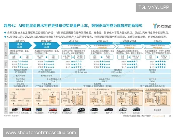 欧宝视讯未来发展趋势与创新技术应用前景展望 欧宝视讯未来发展趋势与创新技术应用前景展望