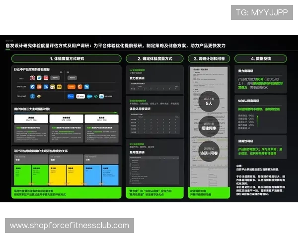 打造真实感十足的真人版网络游戏需要注意的设计细节与用户体验优化策略