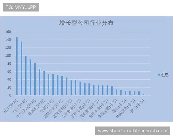 想知道皇家真人排行第几请看最新排名数据,助你轻松把握行业动态与竞争优势 想知道皇家真人排行第几请看最新排名数据,助你轻松把握行业动态与竞争优势