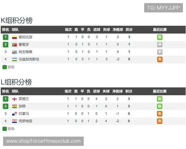 2026年世界杯哥伦比亚对阵民主刚果比赛直播入口详细说明与观看指南